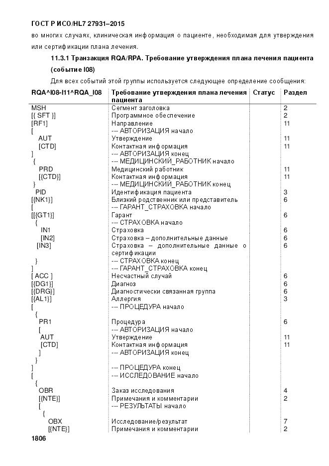 ГОСТ Р ИСО/HL 7 27931-2015, страница 1813